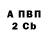 КОКАИН VHQ Volha Lukshyts